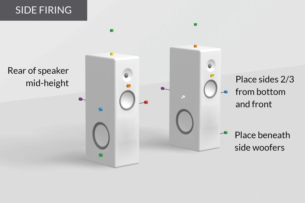 Synergistic Research HFT Speaker Kit Mk II