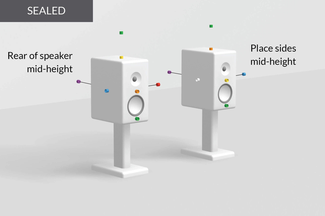 Synergistic Research HFT Speaker Kit Mk II