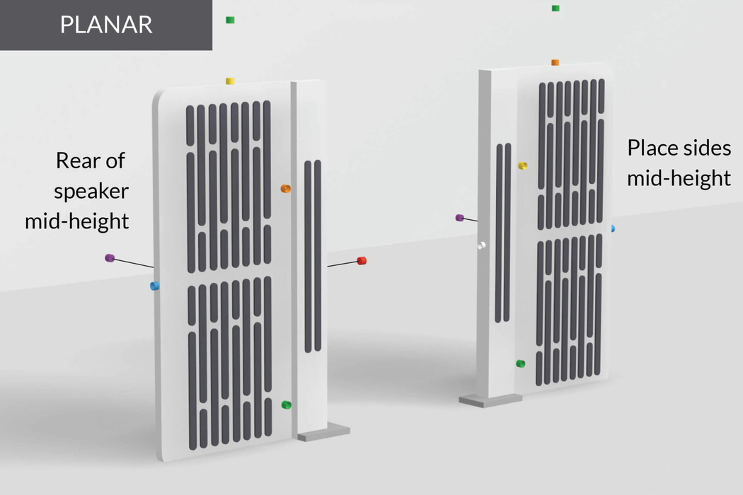 Synergistic Research HFT Speaker Kit Mk II