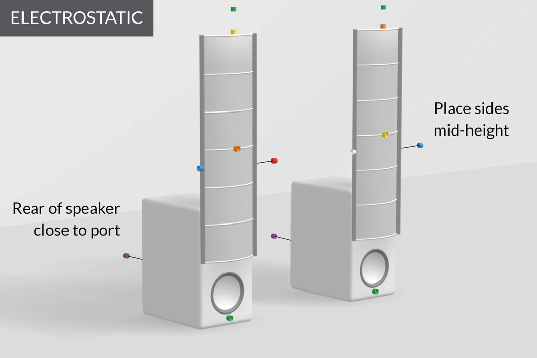 Synergistic Research HFT Speaker Kit Mk II