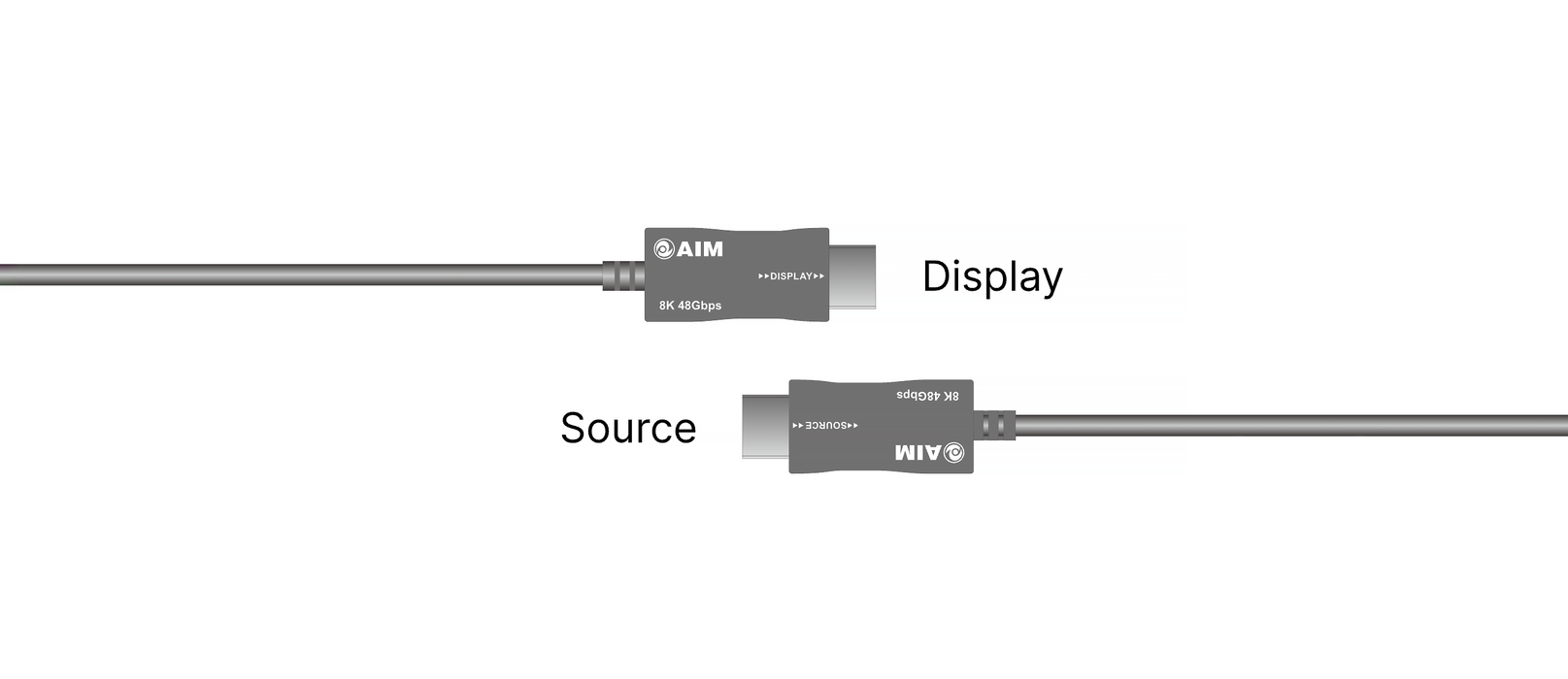 AIM LS-A Ultra High Speed Laser HDMI Cable 10K/8K 48Gbps