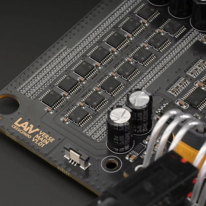LAiV Crescendo VERSE R2R DAC | The Audio Co.