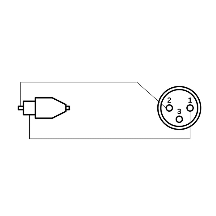 LAiV XTR XLR-to-RCA adapter - 1 Pair - Home Audio Accessories