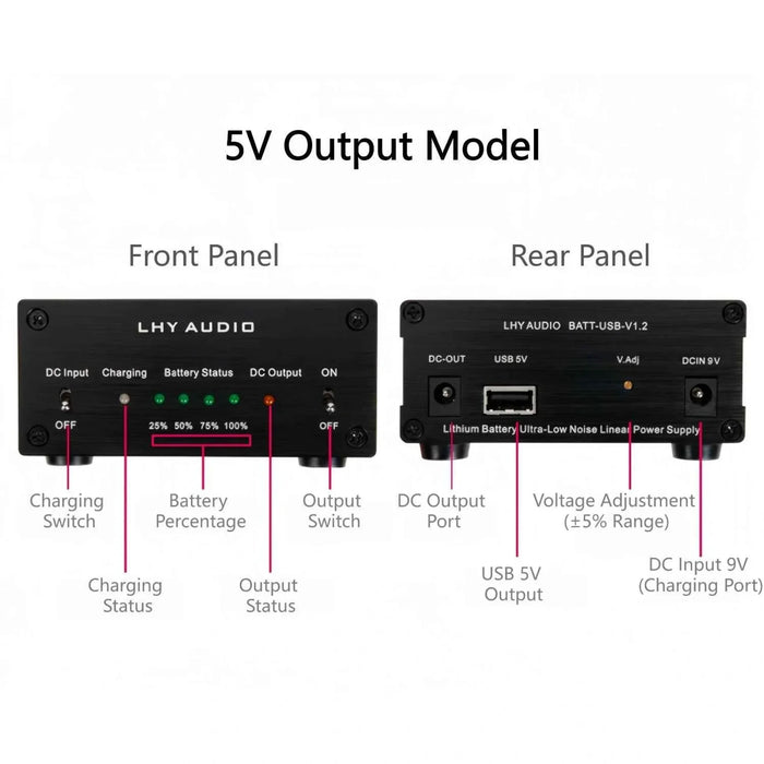 LHY BATT Lithium Battery Ultra-Low Noise Linear Power Supply - Power Supply