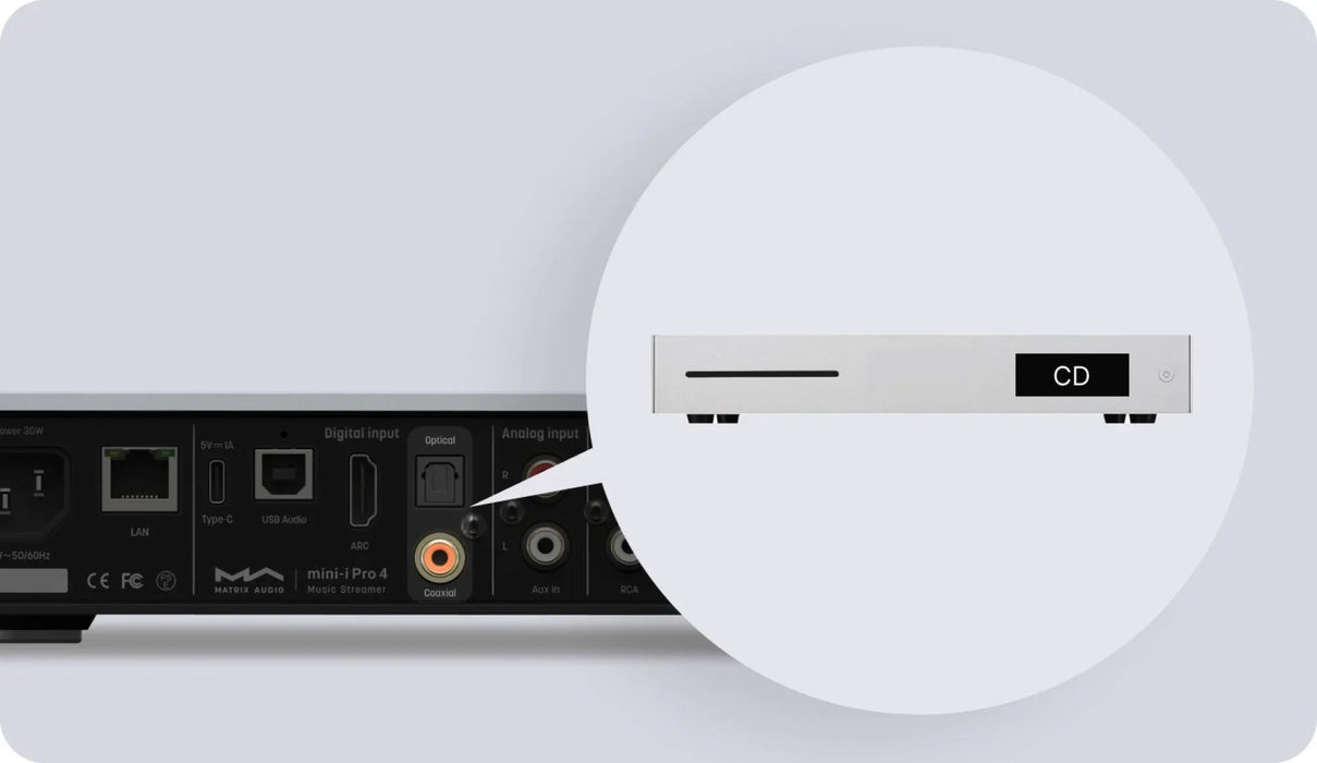 Matrix Audio Mini-i 4 Music Streamer - Streamer