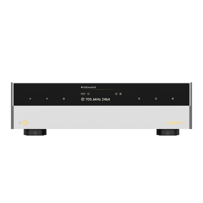 Matrix Audio ND-1 Digital to Analog Convertor | The Audio Co.