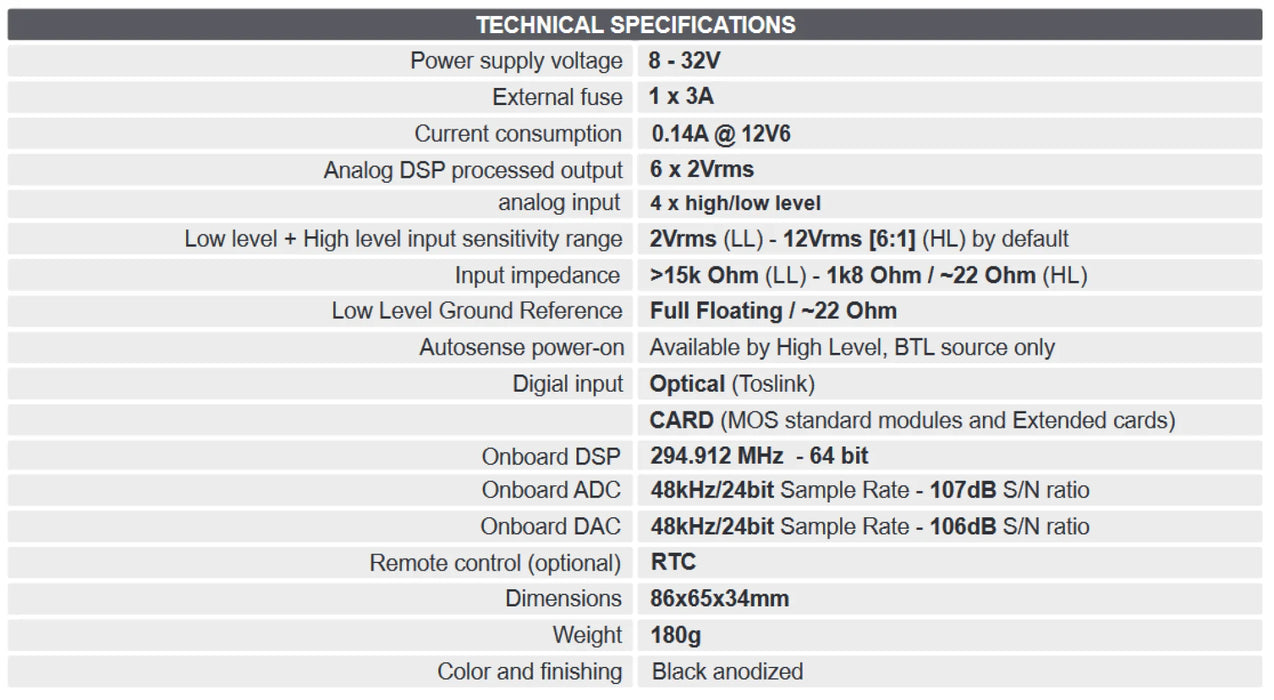 Mosconi ATOMO 4|6 DSP - Digital Signal Processor - The Audio Co.