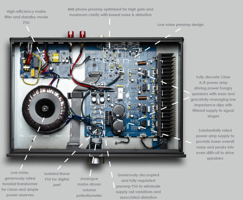Musical Fidelity B1xi Integrated Amplifier Integrated Amplifier
