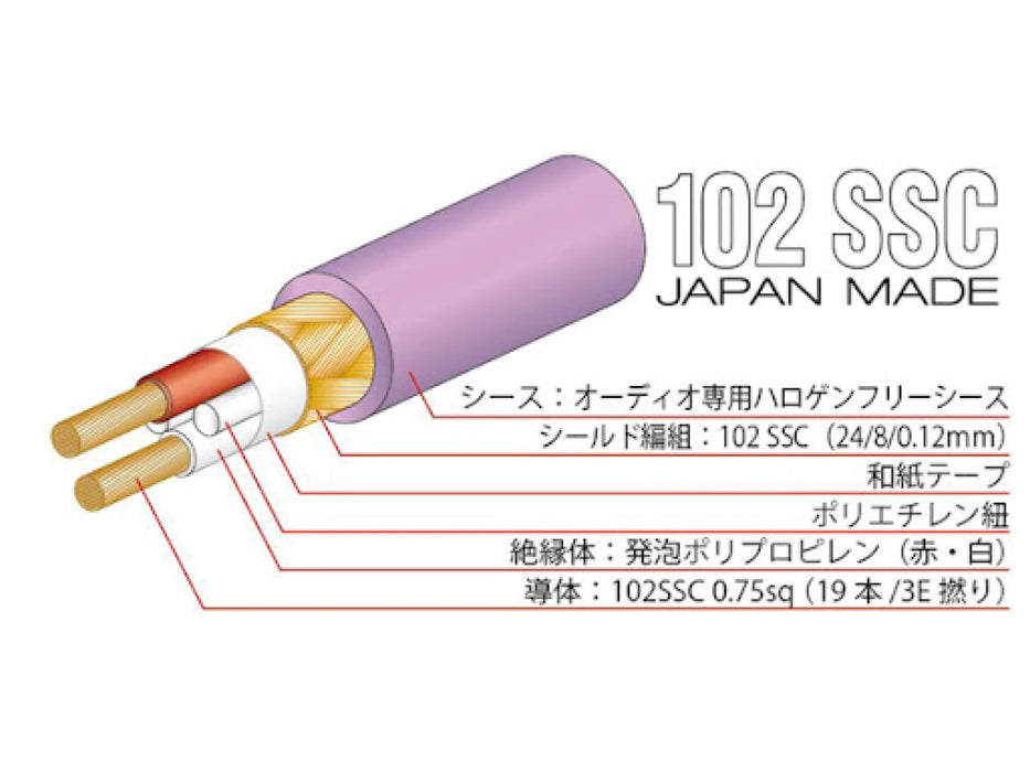 Oyaide PA-02 TX V22 XLR Interconnect Cable - Cable