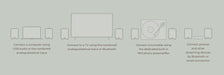 Ruark MR1 MK3 Desktop Speaker System Home Speaker