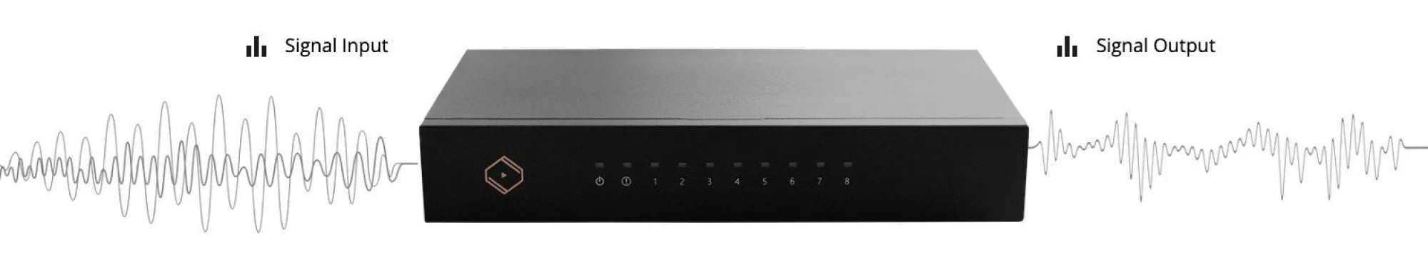 Silent Angel Bonn N8 - Audiophile-Grade Network Switch - The Audio Co.