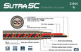 SINE Sutra Speaker Cable - Cable