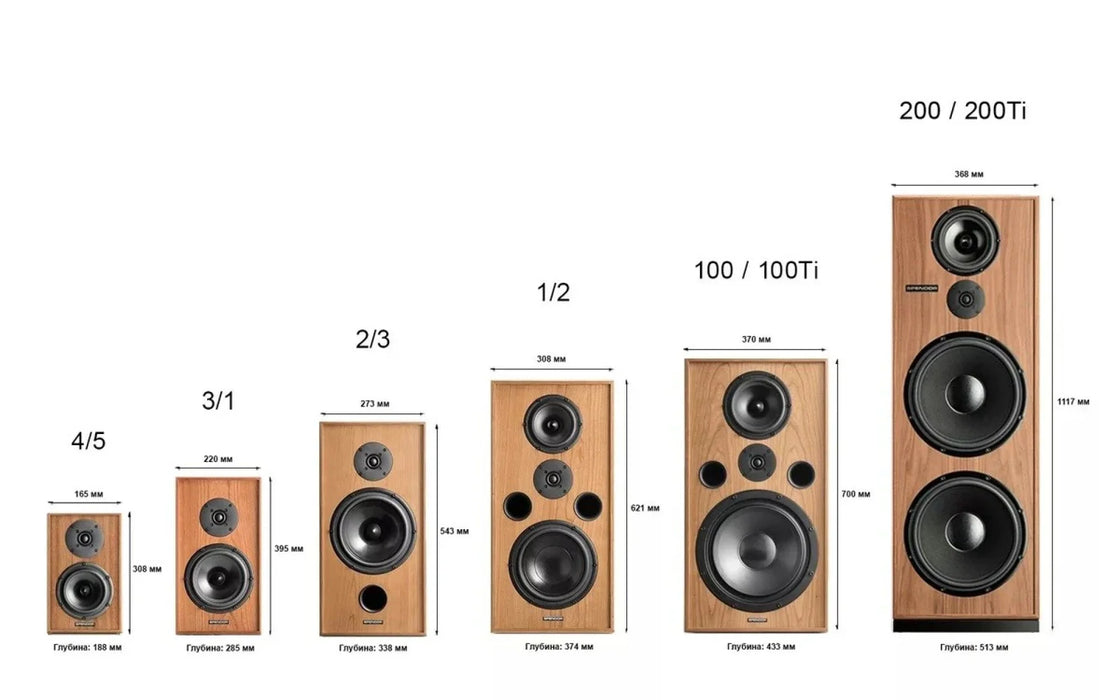 Spendor Classic 100 Bookshelf Speakers (Pair) Home Speaker