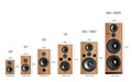 Spendor Classic 100 Bookshelf Speakers (Pair) Home Speaker