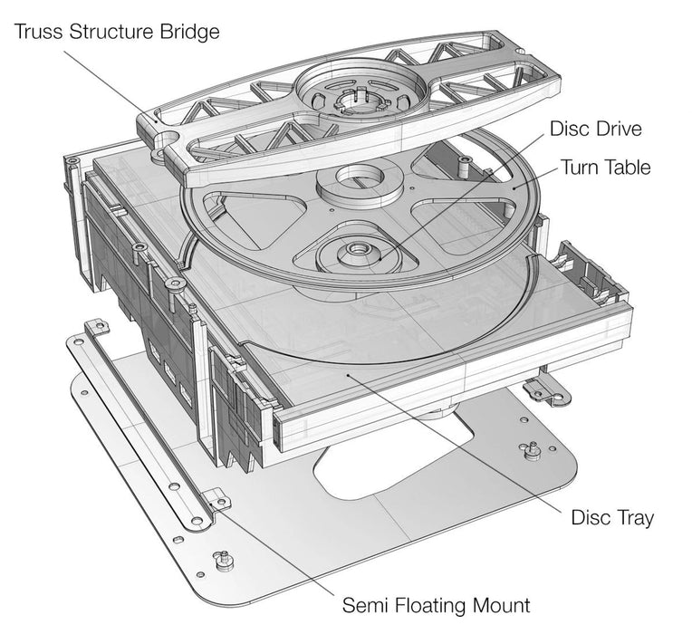 TEAC VRDS-701 CD Player and DAC - The Audio Co.