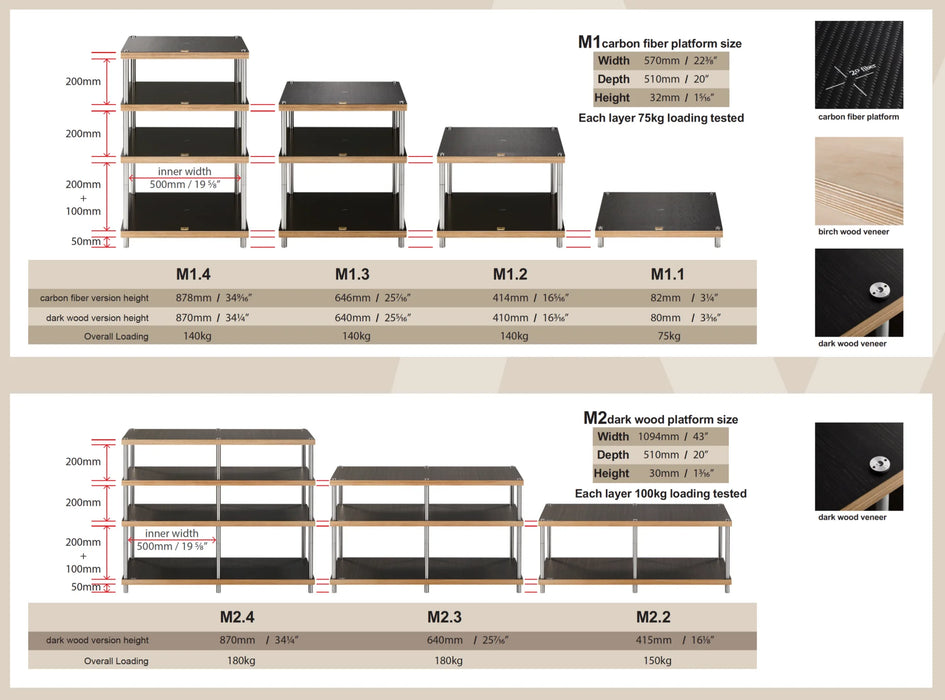 Ungnoi M2 Hi-Fi Rack - Hi-Fi Rack