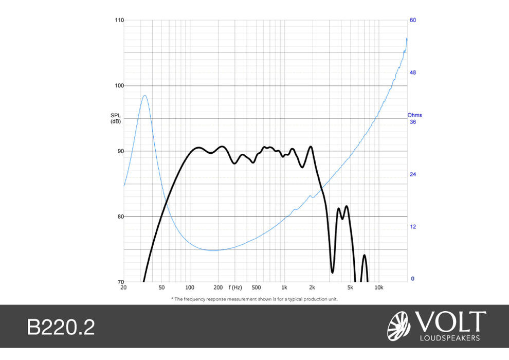 Volt B220.2 8inch Woofer - The Audio Co.