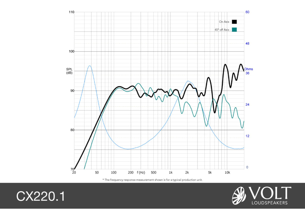 Volt CX220.1 8inch Coaxial - The Audio Co.