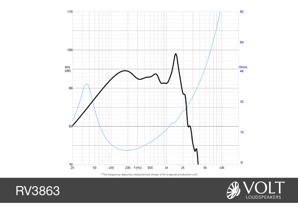 Volt RV3863 15inch Woofer - The Audio Co.