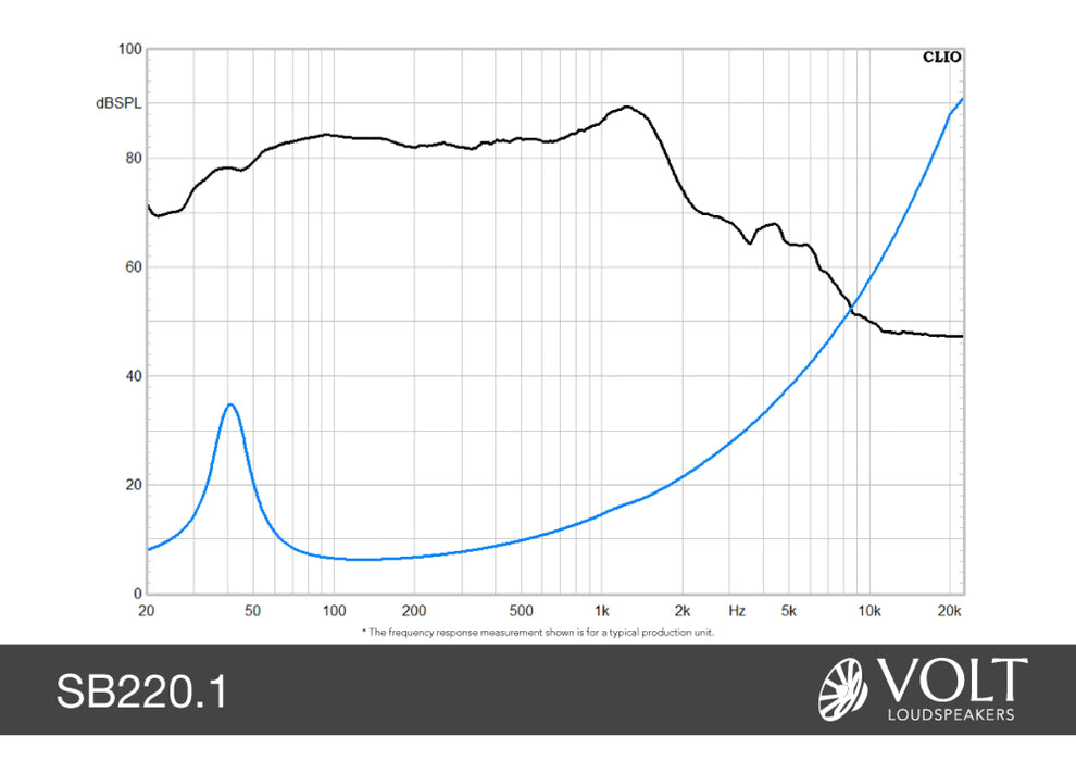 Volt SB220.1 8inch Subwoofer - The Audio Co.
