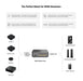 WiiM Vibelink Amp - Power Amplifier